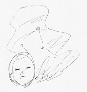 もやる星座